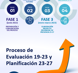 Fase 3 de la planificación 23-27 y nombramientos