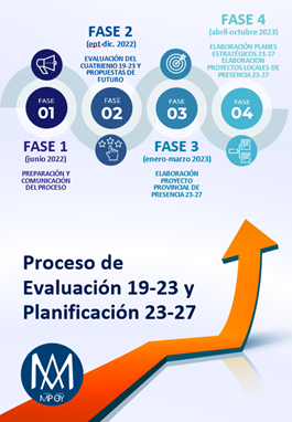 Fase 3 de la planificación 23-27 y nombramientos
